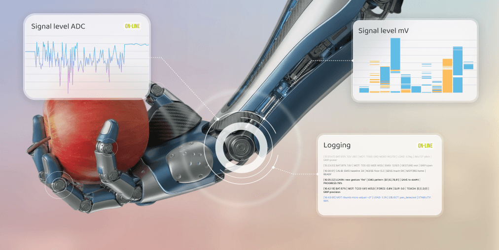 Визуализация данных с датчиков моторизированных протезов на дашбордах